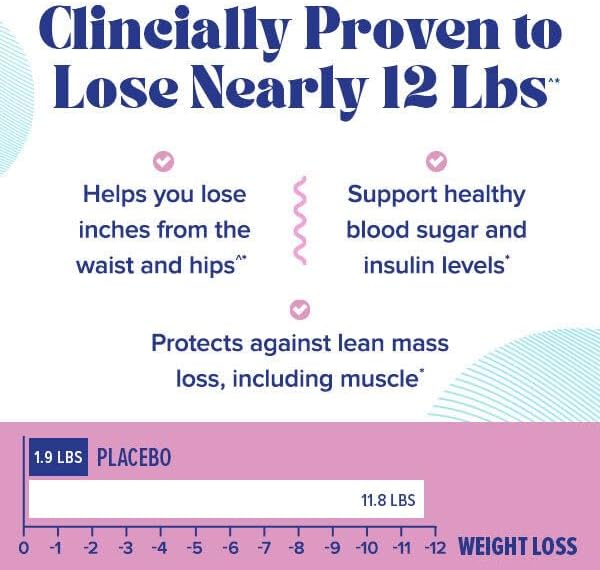 GNC Total Lean GlucaTrim - 120 Capsules (60 Servings)