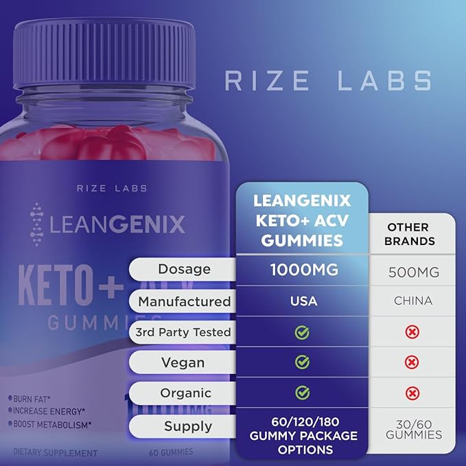 Leangenix Keto ACV Gummies, Leangenix Keto + ACV for Advanced Weight Loss, Leangenix Keto to Burn Fat and Use as Main Source of Energy, Leangenix Gomitas, Supplement Review (60 Gummies)