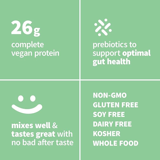 Plant Based Protein & Superfoods Powder, Original, Unflavored | Organic Protein Powder, Vegan, Non Dairy, Non-GMO, Gluten Free, Sugar Free, Perfect Keto Drink Mix (1 lb)