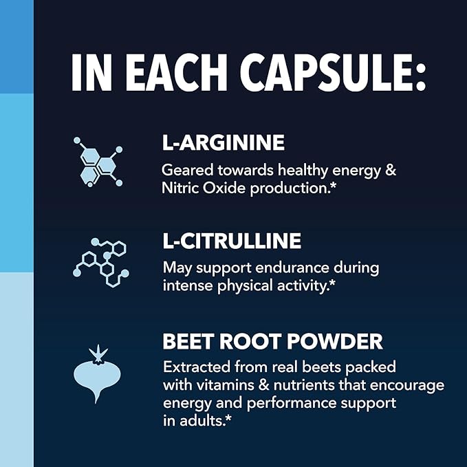 L-Arginine Capsules for Active Males - 120 Count, Non-GMO, 1200mg Blend of L Arginine and L Citrulline - Arginine Supplement for Enhanced Performance - L Arginine for Muscle Support