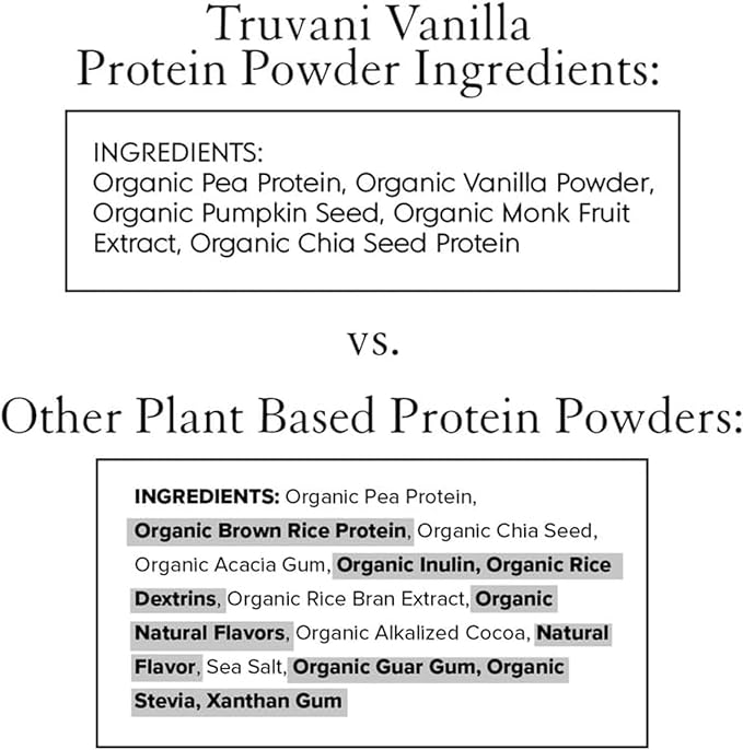 Truvani Vegan Pea Protein Powder | Vanilla | 20g Organic Plant Based Protein | 18 Servings | Keto | Gluten & Dairy Free | Low Carb | No Added Sugar