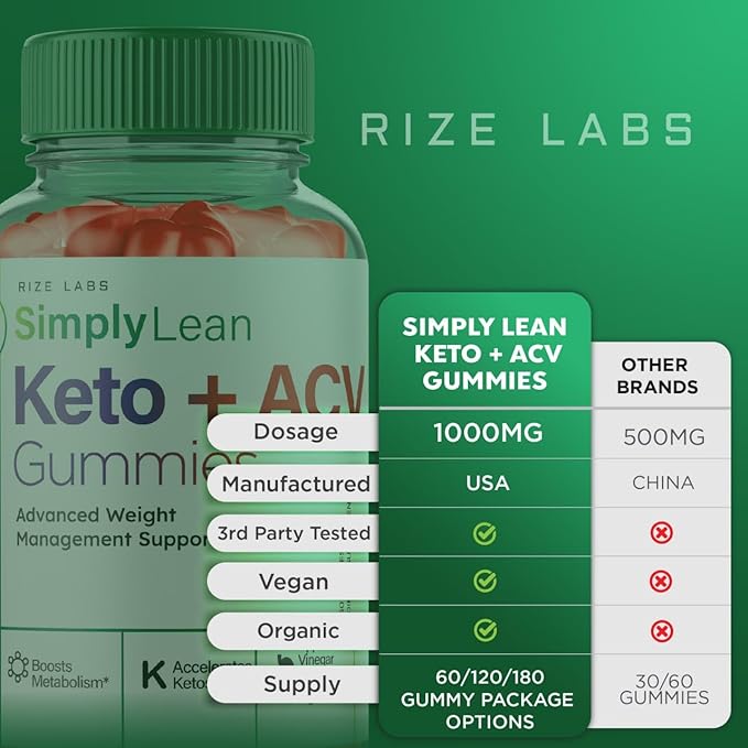 (2 Pack) Simply Lean Keto + ACV Gummies, SimplyLean Keto Gummies for Advanced Weight Loss, SimplyLean Supplement, SimplyLean Maximum Strength Gomitas, SimplyLean Advanced Formula Review (120 Gummies)