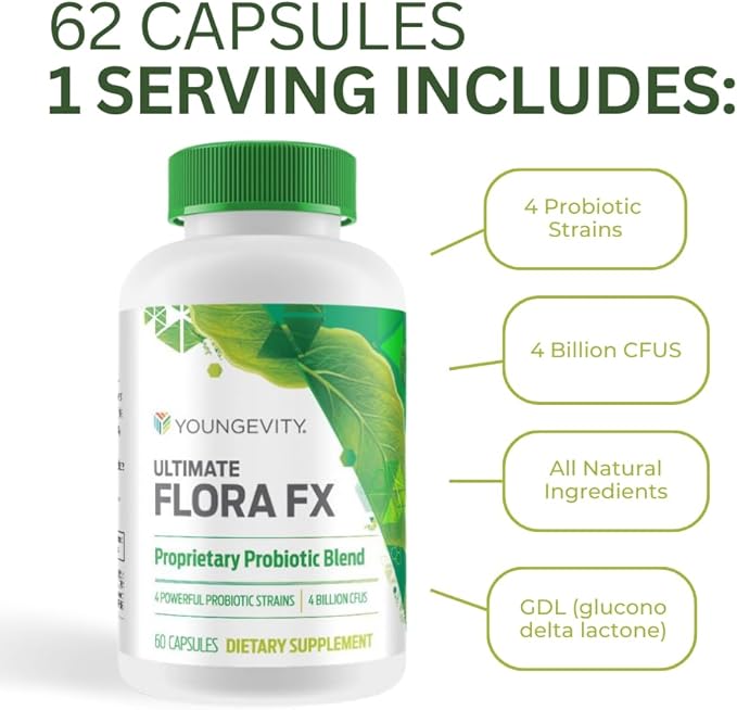 Flora FX Pre & Pro Biotic - 60 Capsules