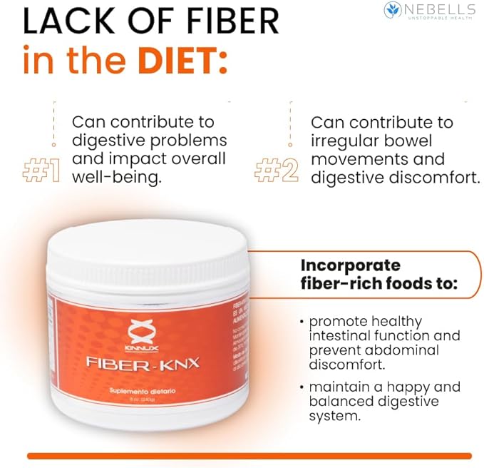 Digestive System Support: Cleanse Colon & Probiotic Boost.
