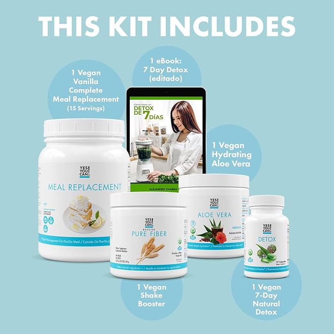 Yes You Can! Detox Plus Kit, Daily Cleanse Pure Fiber Meal Replacement, Drink Mix, Shake Booster and Supplement, Body Cleanse Kit for Women, Daily System Cleanse - Strawberry, Aloe Vera Hibiscus