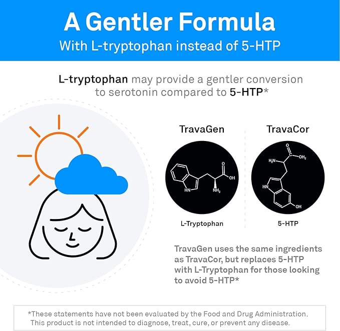 NeuroScience Calm Aid & Mood Support Supplement - TravaGen - with L Tryptophan, L Theanine & Vitamin B12 Complex - Serotonin & GABA Neurotransmitter Supplement (120 Capsules)