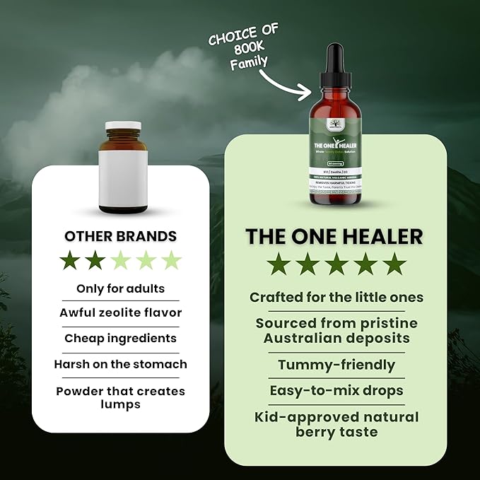 The One Healer Zeolite Detox Drops – Advanced Liquid Cleanse for Kids & Adults, Gentle Heavy Metal Detox, Gut Health & Immune Support, Natural Vitamin B12 & D3 Supplement, 60 Servings
