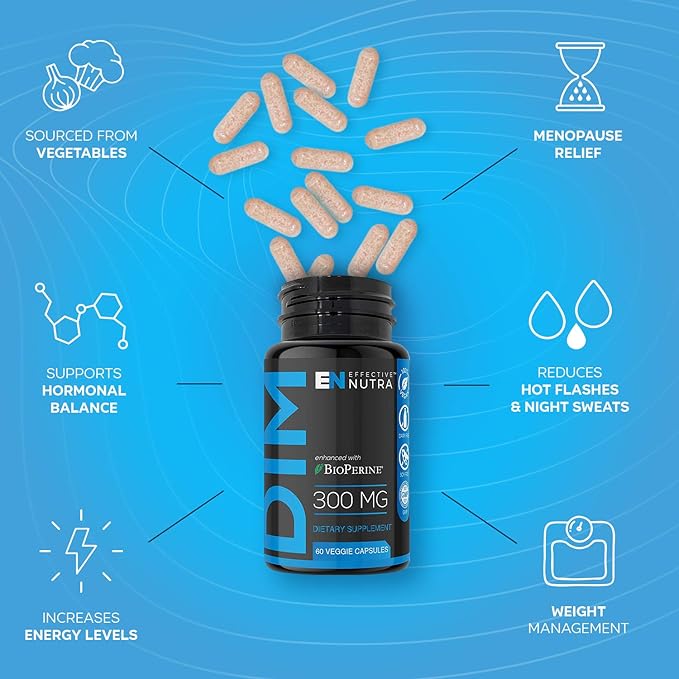 Dim Supplement 300mg - Extra Strength Diindolylmethane DIM for Men & Women + BioPerine - Estrogen Blocker for Men & Women - Estrogen Balance, Hormone, Menopause, Acne, PCOS (2 Pack)