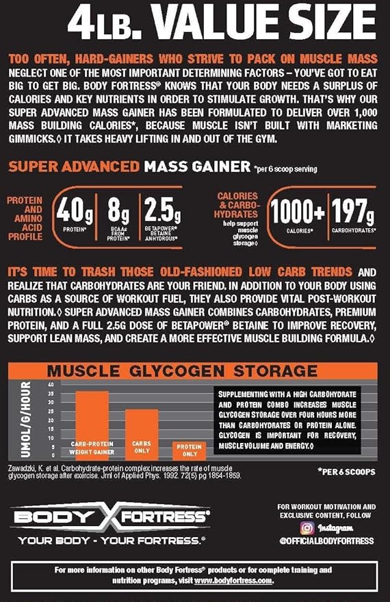 Body Fortress Super Advanced Mass Gainer, Chocolate Protein Plus Surplus Calories for Muscle Mass Gain Support 1-4lb. Jar