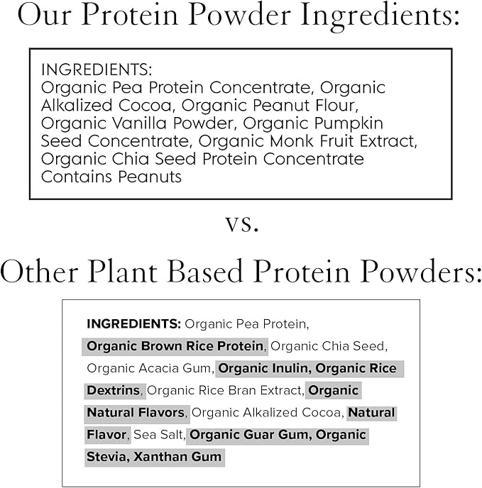 Truvani Vegan Pea Protein Powder | Chocolate Peanut Butter | 20g Organic Plant Based Protein | 20 Servings | Keto | Gluten & Dairy Free | Low Carb | No Added Sugar