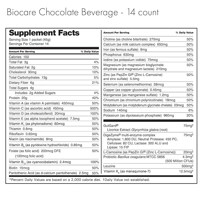 Nutritional Beverage for GLP-1 Users, Dietary Powder Drink Provides 20g Essential Protein, 26 Vitamins/Minerals, Helps Ease Nausea, Bloating, Constipation, Chocolate (14 Count)