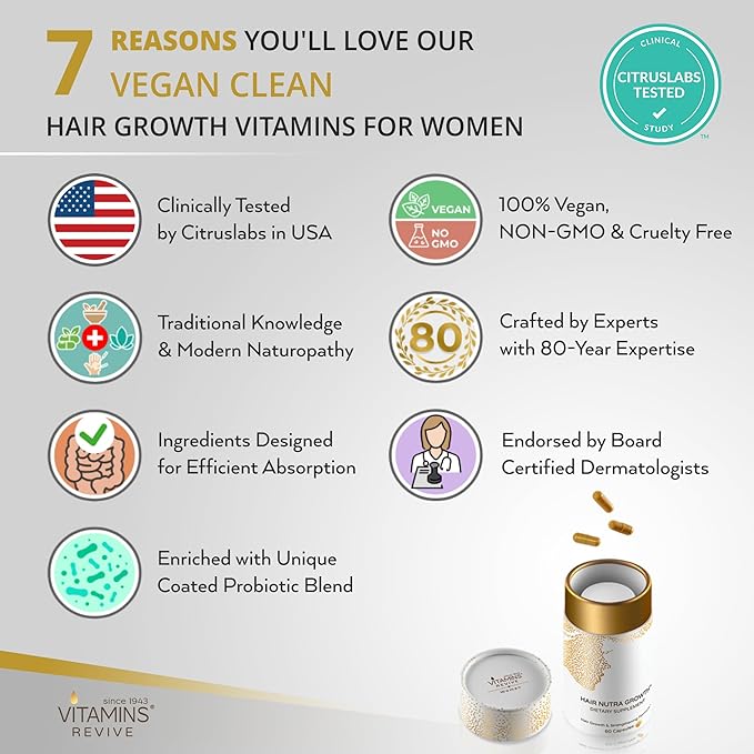 VITAMINS REVIVE Hair Supplement Hair Growth Vitamins for Women - USA Clinically Tested - Hair Loss Products for Thinning & Thickening - Female Hair Regrowth Treatment (1 Month Supply)