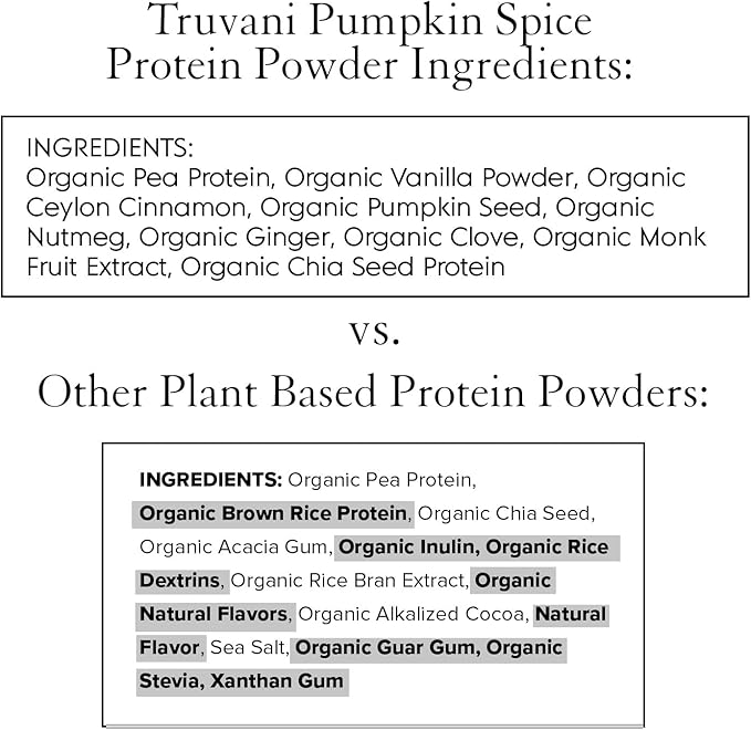 Truvani Vegan Pea Protein Powder | Pumpkin Spice | 20g Organic Plant Based Protein | 20 Servings | Keto | Gluten & Dairy Free | Low Carb | No Added Sugar