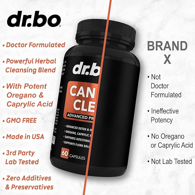 Candi Cleanse Support Supplement Pills - Anti Overgrowth Supplements for Women & Men - Extra Strength Balance Control Probiotic Complex Cleanser - Natural Oral Herbal Oregano & Caprylic Acid Capsules
