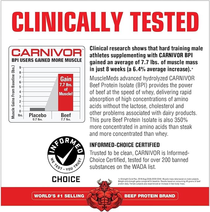 MuscleMeds Carnivor Beef Protein Isolate Powder, Cookies & Cream, 56 Servings, 1680 Gram, 59.2 Ounce, 3.7 Pound