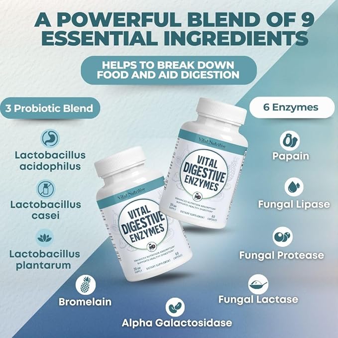 Vital Digestive Enzymes with Makzyme-Pro™ – Advanced Probiotic Complex for Digestive Support, Gut Health, Nutrient Absorption & Energy