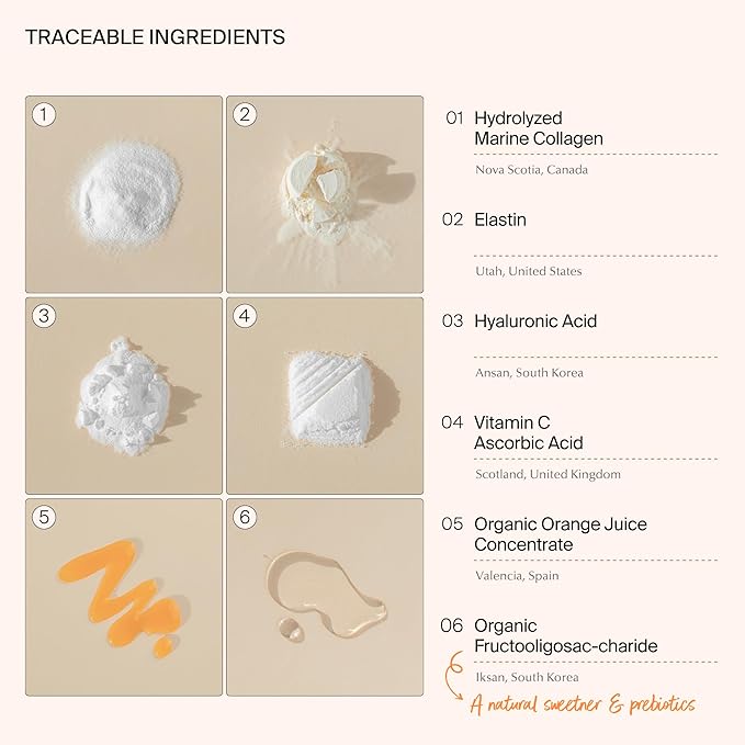 Triple Collagen Liquid Packets On-The-Go - Peptides with Hydrolyzed Marine Collagen, Elastin, Hyaluronic Acid and Vitamin for Healthy Skin - Orange Flavor - 14 Individual Stick Packs