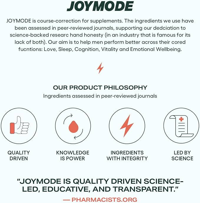 JOYMODE Testosterone Support Complex (180ct) - Natural Supplement for Men w/Ashwagandha, DIM, Magnesium, Zinc & Boron - Pack of 2