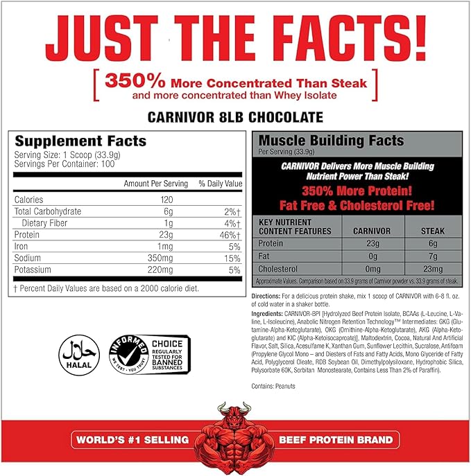 MuscleMeds Carnivor Beef Protein Isolate Powder, Chocolate, 7.47 lbs (003662)