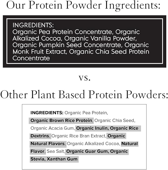 Truvani Vegan Pea Protein Powder | Chocolate | 20g Organic Plant Based Protein | 10 Servings | Keto | Gluten & Dairy Free | Low Carb | No Added Sugar