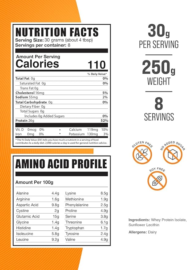 BulkSupplements.com Hydrolzyed Whey Protein Isolate Powder - Unflavored Whey Protein Powder, Plain Protein Powder - Gluten Free, 30g per Serving, 250g (8.8 oz) (Pack of 1)