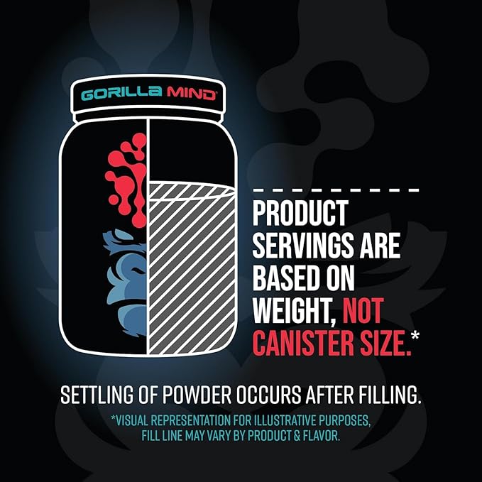 Gorilla Mode Premium Whey Protein - Birthday Cake / 25 Grams of Whey Protein Isolate & Concentrate/Recover and Build Muscle (30 Servings)