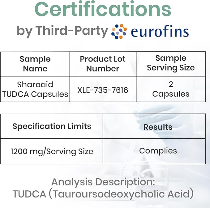 TUDCA Liver Support Supplements 1200 mg-Third Party Tested-Bile Salts for Liver Detox Cleanse-High Strength Formula-Vegan Capsules for Liver,Gallbladder,Kidney Health,2 Bottle-120 Capsules
