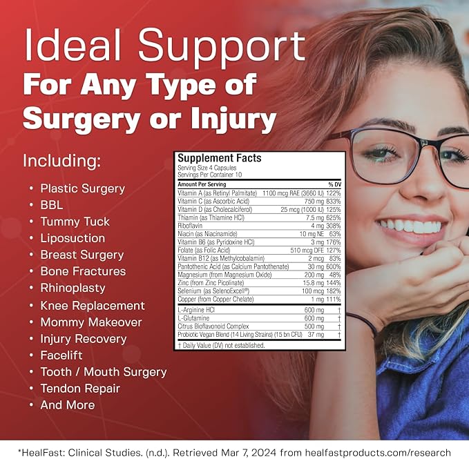 Surgery & Injury Recovery Supplement (Pre-Op): Quercetin, Probiotics Supplement for Wound, Liposuction, Tummy Tuck, and BBL Post Surgery Supplies