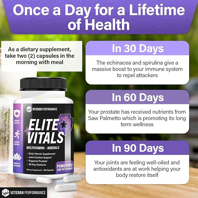 Elite Vitals Multivitamin for Men ā Daily Mens Multivitamins Ages Over 20 Plus ā Prostrate Energy Immune Joint Support ā Daily Mens Vitamins and Minerals (2 pack)