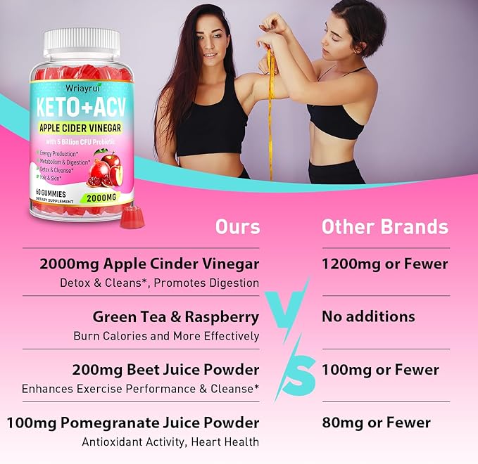 Apple Cider Vinegar Gummies, Fast Ripped Keto ACV Gummies, Max Strength 2000mg, Formulated with Green Tea, Probiotics, B6 & B12, ACV Gummies for Metabolism, Digestion, Detox & Cleanse, 60 Gummies