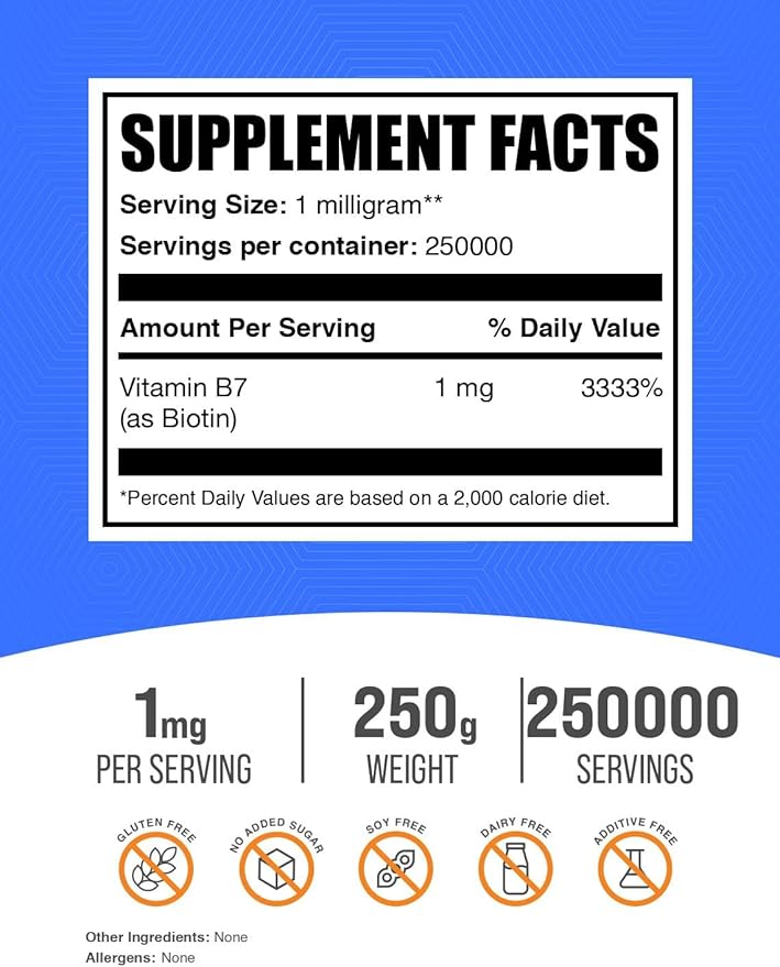 BulkSupplements.com Pure Biotin Powder - as Vitamin B7, Biotin Supplement, Biotin Vitamins for Hair, Skin and Nails - Gluten Free, 1mg per Serving, 250g (8.8 oz) (Pack of 1)