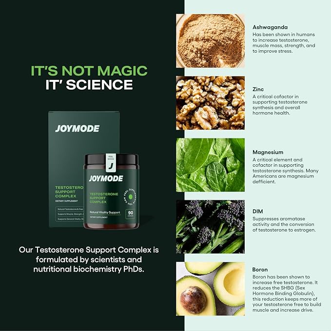 JOYMODE Testosterone Support Complex (90ct) -Natural Supplement for Men w/Ashwagandha, DIM, Magnesium, Zinc & Boron