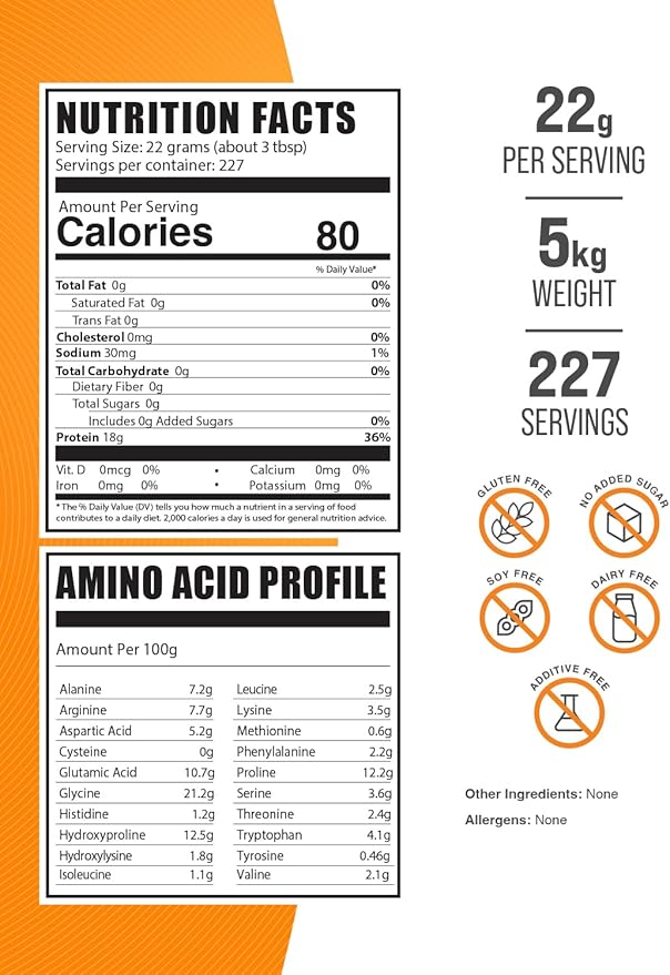 BulkSupplements.com Beef Bone Broth Protein Powder - Bovine Bone Broth Protein, Lactose Free Protein Powder - Dairy Free & Gluten Free, 22g per Serving, 5kg (11 lbs) (Pack of 5)