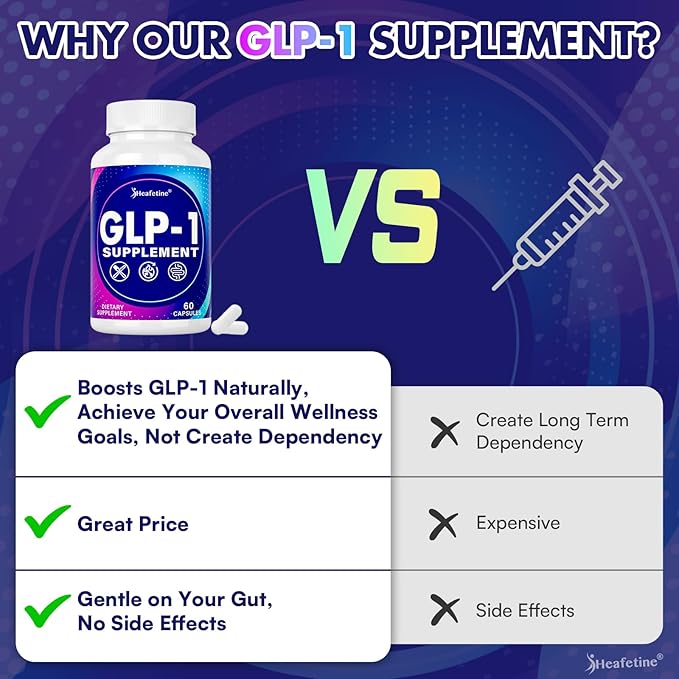 GLP-1 Supplement Support, with Naturally GLP-1 Supplement Probiotic, Hops & Green Tea Extract, GLP 1 Supplement for Gut, Energy, GLP-1 Levels & Overall Health - 120 Capsules