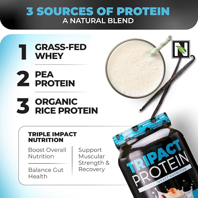 Nutrology TRIPACT Protein Powder, Vanilla Latte Cinnamon Flavor, 7-in-1 Meal Replacement Shake with Grass Fed Whey Protein Powder, Pea Protein Powder, Greens, Probiotics & BCAAs, 40 Servings