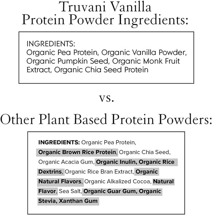 Truvani Vegan Pea Protein Powder | Vanilla | 20g Organic Plant Based Protein Per Serving | 20 Servings | Keto | Gluten & Dairy Free | Low Carb | No Added Sugar