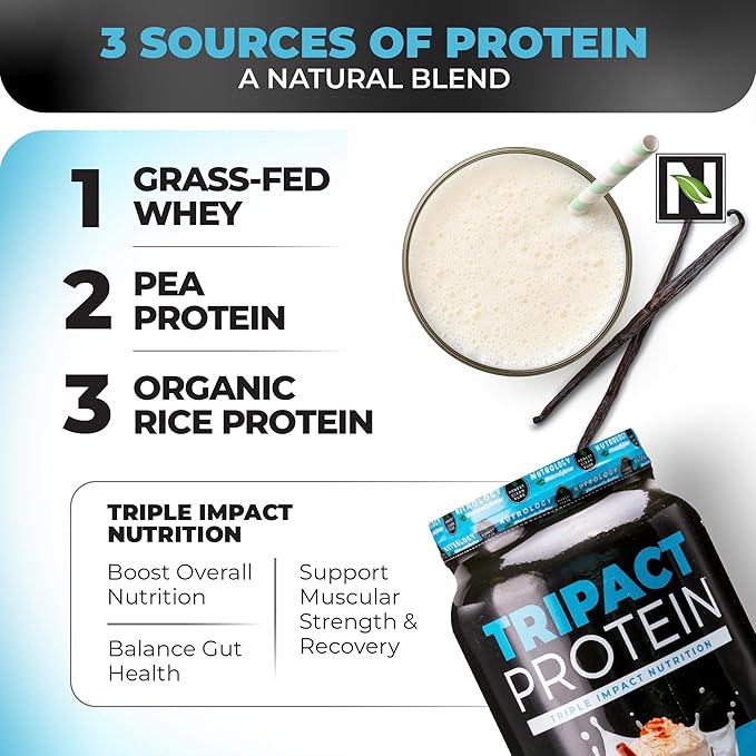 Nutrology TRIPACT Protein Powder, Vanilla Latte Cinnamon Flavor, 7-in-1 Meal Replacement Shake with Grass Fed Whey Protein Powder, Pea Protein Powder, Greens, Probiotics & BCAAs, 20 Servings