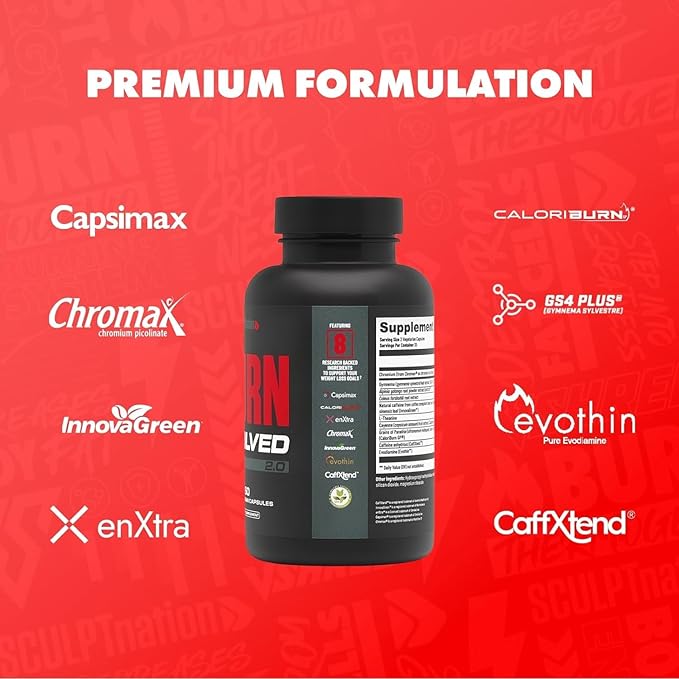 Sculpt Nation by V Shred Burn Thermogenic Fat Burner for Men & Women - Daytime Fat Burner Metabolism Booster - Premium Capsimax Cayenne Pepper, Chromax, Patented Ingredients - 60 Natural Veggie Pills