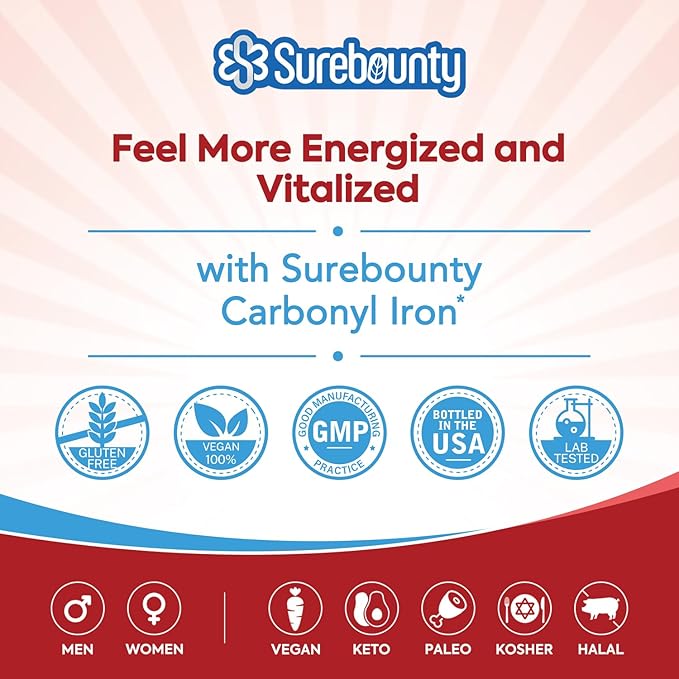 Iron Supplement 65mg with Natural Vitamin C, Gentle on The Stomach, High Absorption, for Red Blood Cell Function, Energy Support, and Muscle Health, Once Daily, Vegan, 60 Tabs