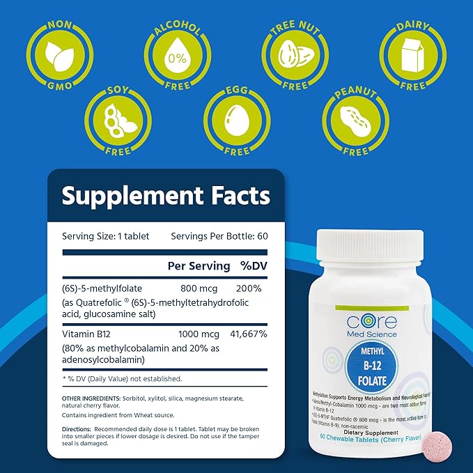 Core Med Science Methyl B12 Folate Supplement for Women & Men - 5-MTHF Pills Support Mood, Cognitive, & Heart Health - Methylfolate Vitamin B9 for Homocysteine Levels & Methylation Cycle (60 Count)