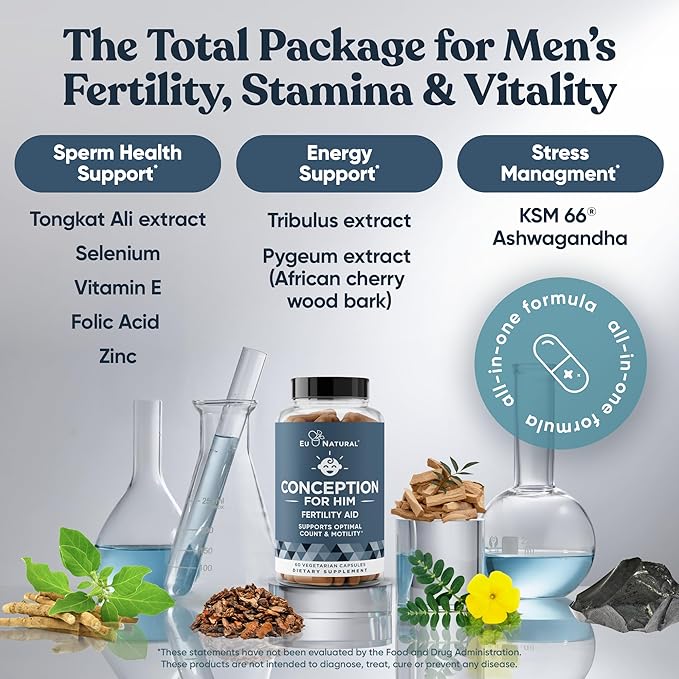 Conception For Him – Fertility Supplements for Men, Male Fertility Booster & Prenatal – Optimal Sperm Count, Motility Strength – Ashwagandha, Folate Folic Acid,Magnesium & Zinc – 60 Veg Soft Capsules