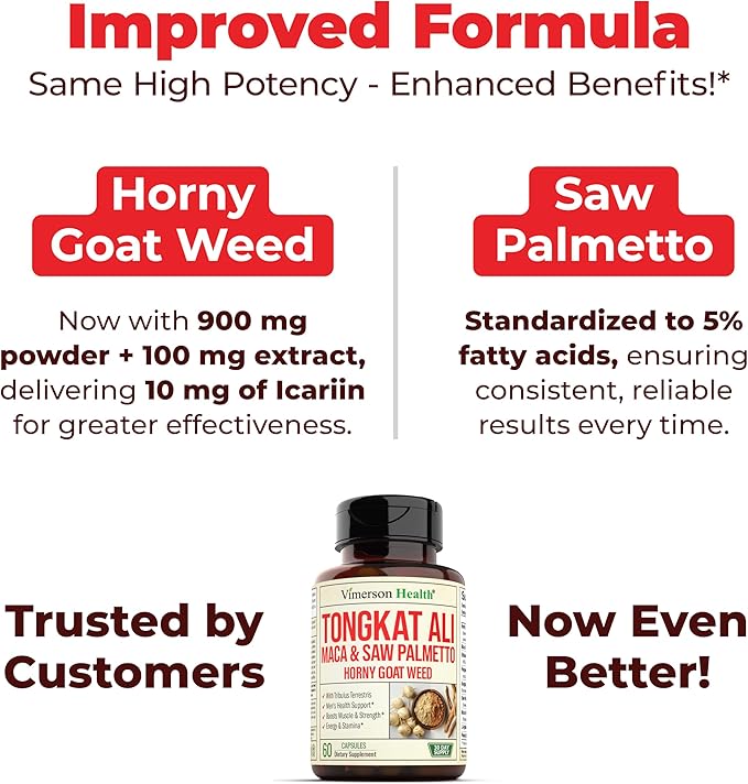 Tongkat Ali for Men - Healthy Testosterone Support. Balanced Energy Supplements for Men with Horny Goat Weed, Maca Root Powder, Tribulus Terrestris, Saw Palmetto Extract. Tongat-Ali for Men. 60 Caps