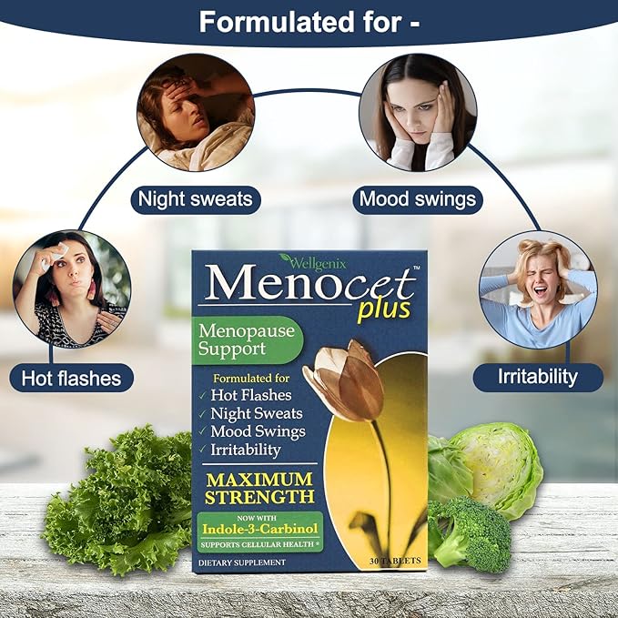 Wellgenix Menocet Plus Menopause Support - Natural Supplement for Women - Daily Relief Feminine Care - Helps with Hot Flashes, Night Sweats, Mood Swings & Irritability - 30 Tablets