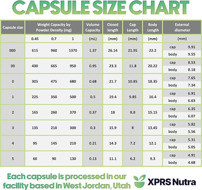 XPRS Nutra Size 1 Empty Capsules - 100 Count Empty Gelatin Capsules - Empty Pill Capsules - DIY Capsule Filling - Pure Bovine Pill Capsules Empty Gel Caps (Red/White)