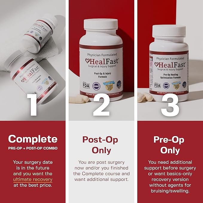 Post Surgery & Injury Recovery Supplement (Post-Op) - Supports Healing Optimization for Surgery, Wounds, Scar Treatment & Bruising - BBL Post Surgery Supplies