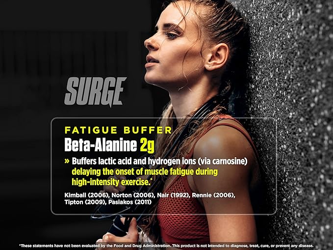 Biotest Surge Intra Performance Booster - Beta-Alanine, L-Leucine, Citrulline Malate, Betaine, Cluster Dextrin (HBCD), Electrolytes (20 Servings, Berry) 2.43lb