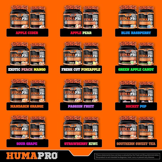 Humapro | Amino Acids Protein Matrix for Humans | 99% Utilization for Lean Muscle | Vegan, Gluten Free | 334g / 45 Servings (Apple Pear)