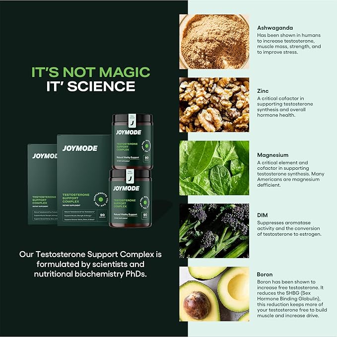 JOYMODE Testosterone Support Complex (180ct) - Natural Supplement for Men w/Ashwagandha, DIM, Magnesium, Zinc & Boron - Pack of 2