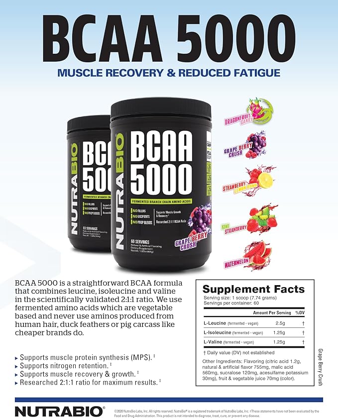 NutraBio BCAA 5000 Powder - Vegan Fermented BCAAs - Supports Lean Muscle Growth, Recovery, Endurance - 60 Servings - Dragonfruit Candy