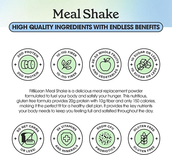 Fit & Lean Meal Shake, Fat Burning Meal Replacement, Protein, Fiber, Probiotics, Coffee Crumb Cake, 1lb, 10 Servings Per Container